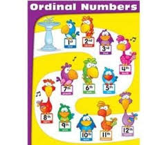 Playing with ordinal numbers - Centro Universitario CIFE